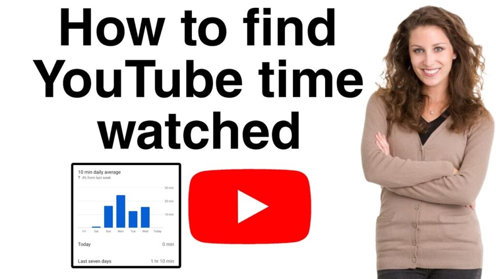 How to Find Your YouTube Time Watched | Easy Method